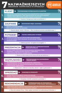 Read more about the article INFOGRAFIKA #5