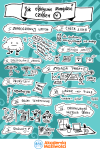 Read more about the article INFOGRAFIKA #4