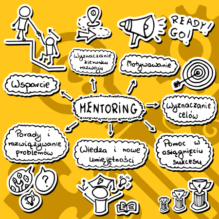 Mentoring - co to właściwie jest?