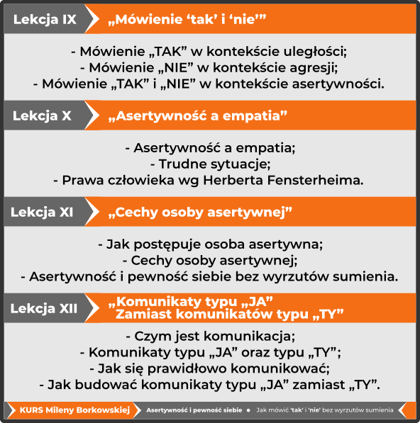 Asertywność i Pewność Siebie - kurs - ebook - Moduł (3)