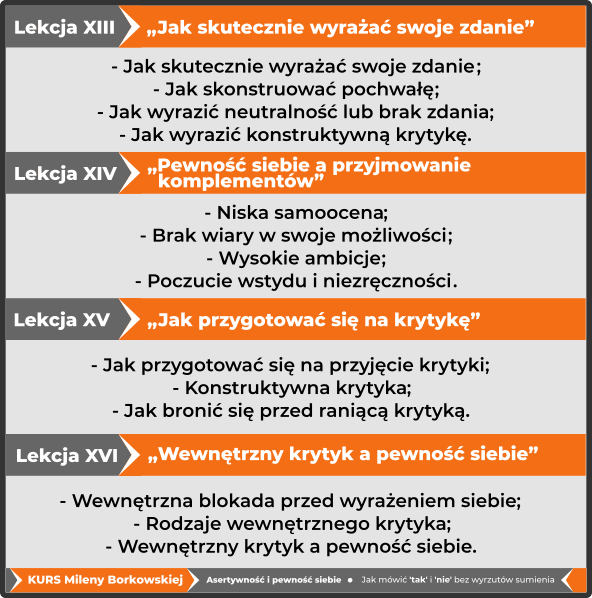 Asertywność i Pewność Siebie - kurs - ebook - Moduł (4)