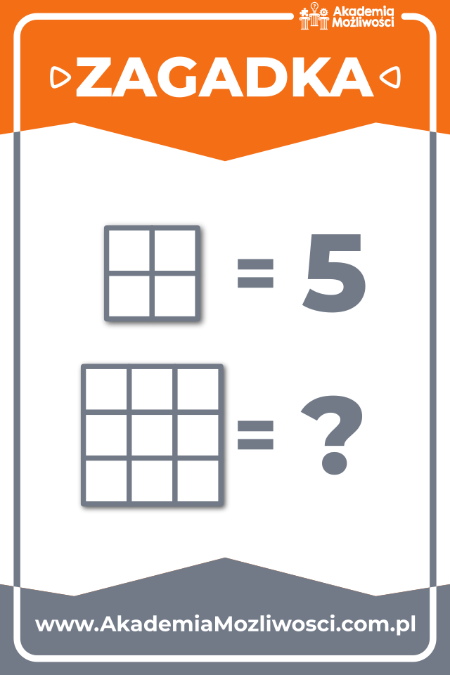 zagadka-akademia-możliwości-zagadka-logiczna