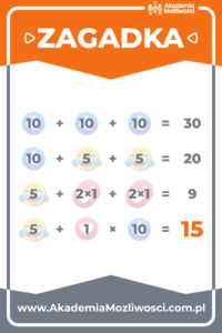 Read more about the article ODPOWIEDŹ DO&nbsp;ZAGADKI #9