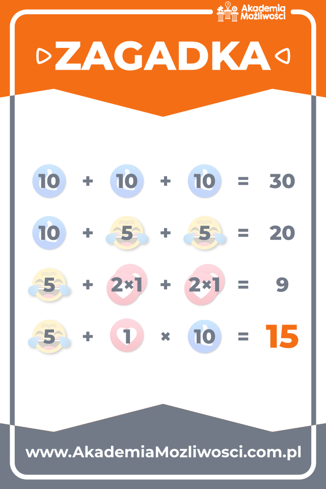 zagadka-logiczna-odpowiedź-emotki-akademia-możliwości-zagadki-z-odpowiedziami