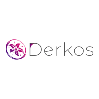 derkos